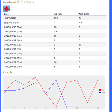 スクリーンショット(2010-09-15 23.13.51).png
